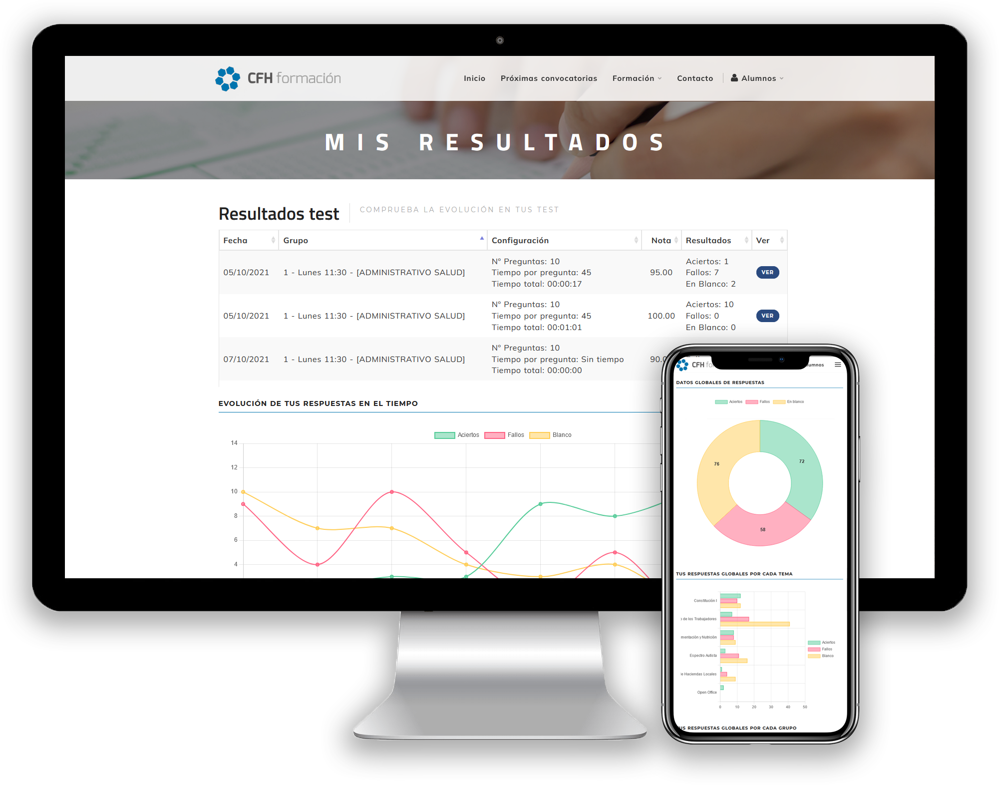 Configurar test online